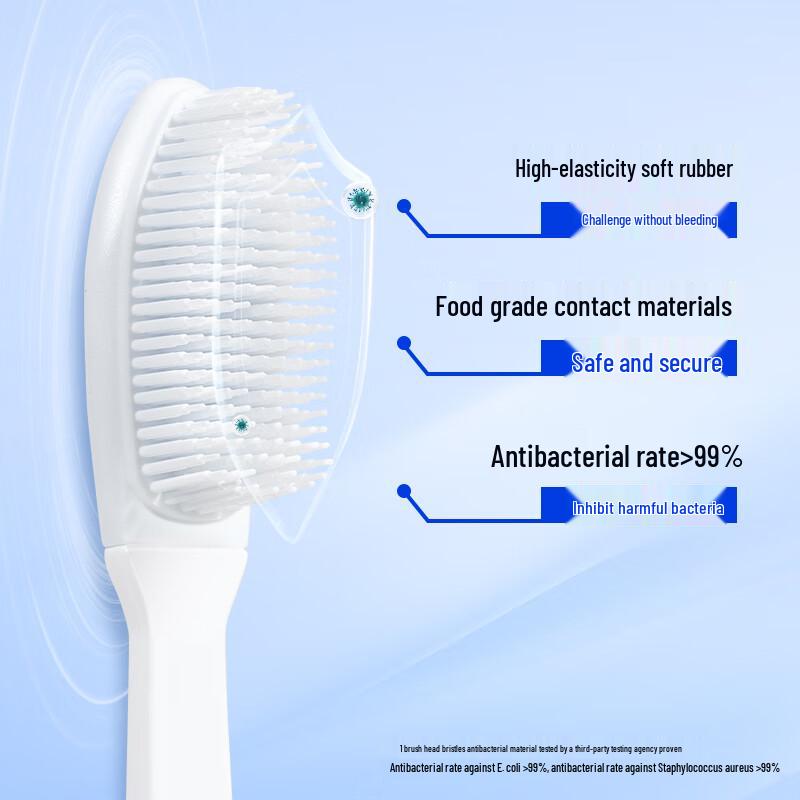 Namei Nano Soft Rubber Antibacterial Toothbrush