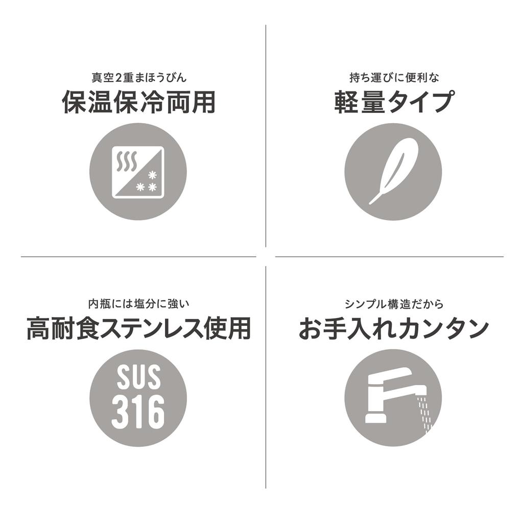 Thermos Industry Peacock Water Bottle Lock Type Mug 400ml Rose Pink PR The-peacock (The-peacock) One-Touch AKM-40