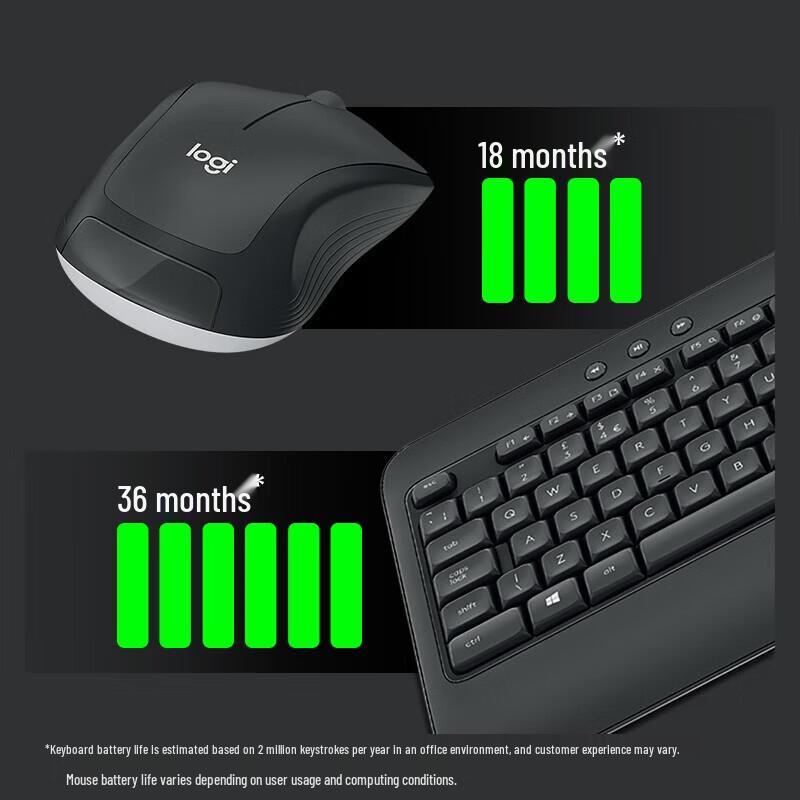 Logitech Беспроводной комплект клавиатуры и мыши MK540