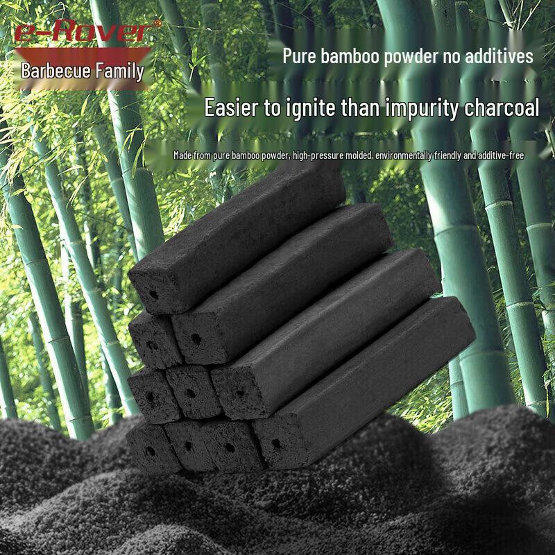 Коллекция essentials для гриля от BBQ Master