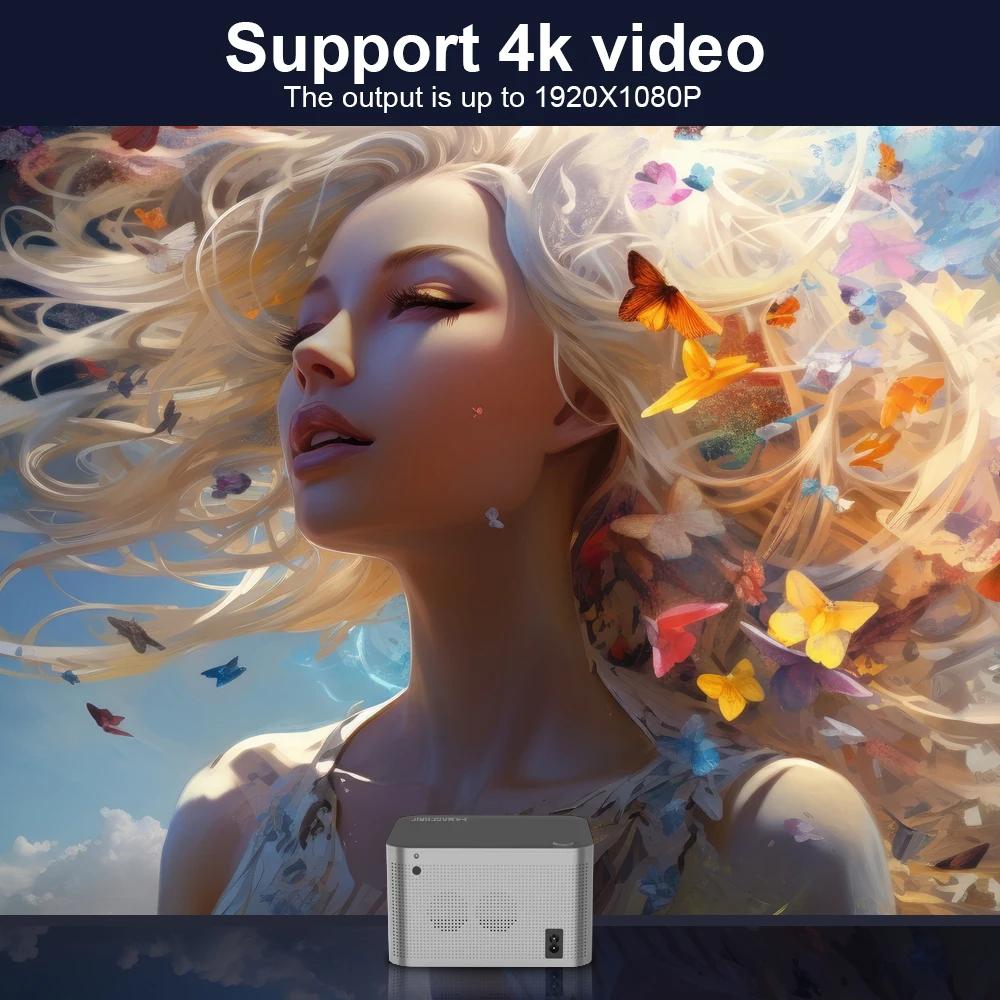 Проектор Magcubic 580ANSI Android11 ​​4K 1920*1080P Wi-Fi6 Голосовое управление AllwinnerH713 Электронный фокус BT5.0 Проектор для домашнего кинотеатра