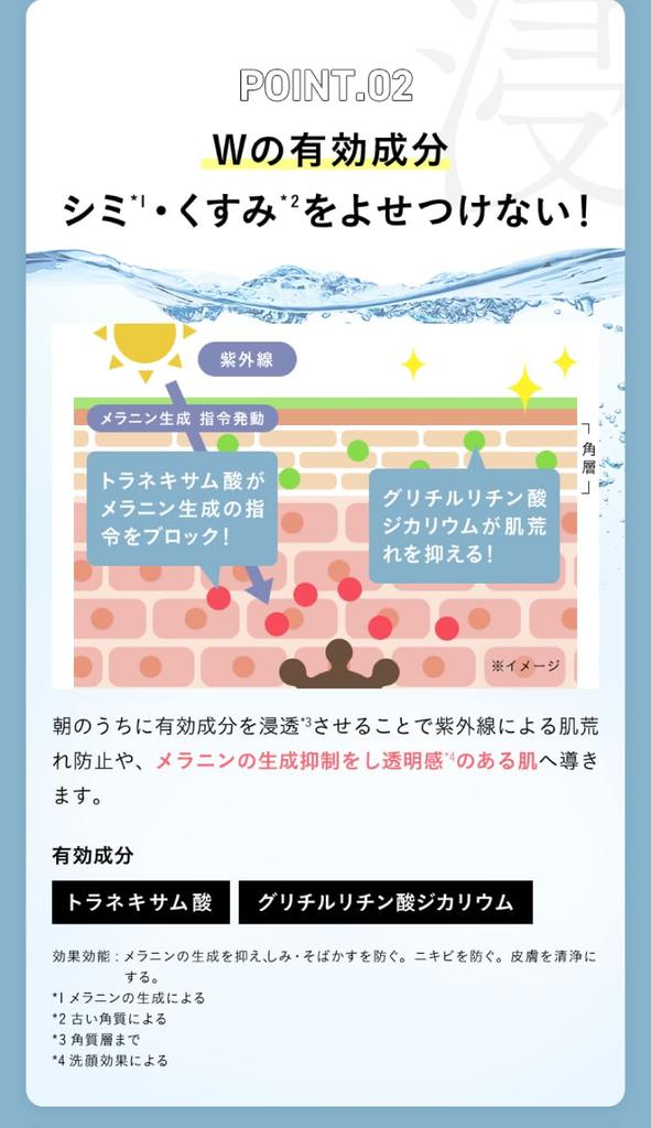 SHIKARI Brightening Wash Smooth Bubble 100 г 30 дней с инструкцией по применению Лечебная пена для умывания лица лицо (газированная вода/газированный