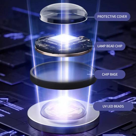 Professional Ultrasonic Retainer Cleaner with Timer High Frequency Waterproof US Plug Denture Jewelry Cleaning Machine