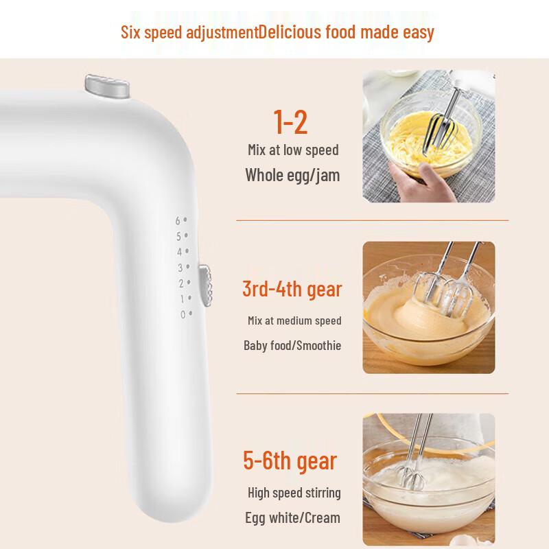SUPOR Electric Hand Mixer CN plug (adapter included)