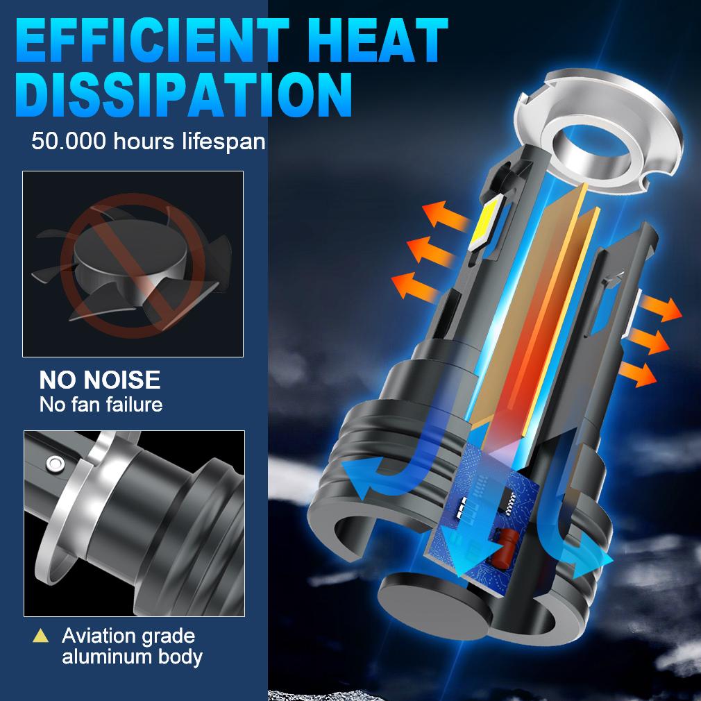 2 шт. H3 светодиодные лампы для фар, 60 Вт, автомобильные противотуманные фары, 20000LM, дневной свет, безвентиляторный автомобильный налобный фонарь H3, 6000K, белый, 3000K, желтый, 12 В, автомобильный