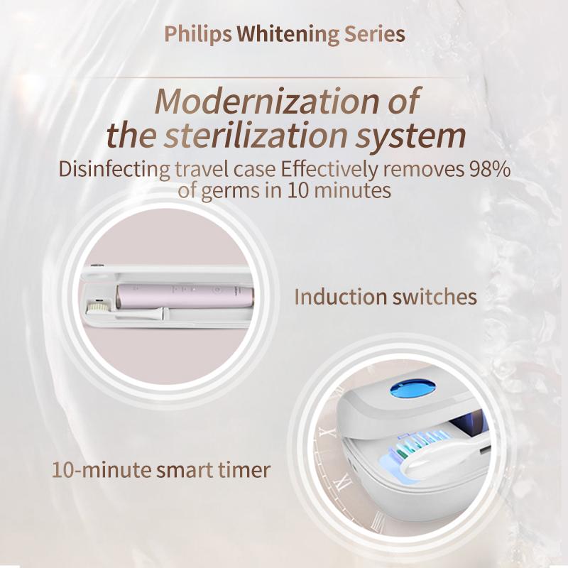 Philips Электрическая зубная щетка национального стандарта HX2461, трехступенчатый режим, коробка для УФ-стерилизации, 1 ярко-белая головка щетки, 1 ручка щетки.