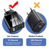 33 Вт GaN USB-зарядное устройство для мобильных телефонов QC 3.0 с вилкой US/EU/UK для быстрой зарядки