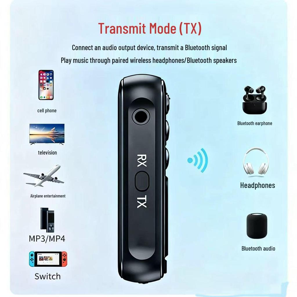 Bluetooth 5.3 Передатчик и Приемник для Автомобиля, Телевизора, Компьютера, Динамика, Мобильного Телефона, Наушников