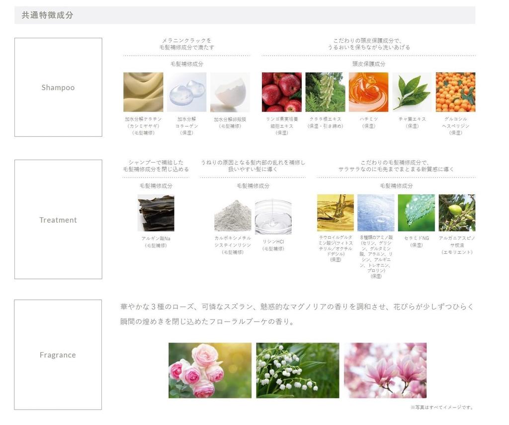 Demi Flordia Treatment Spring Grift B 1000 г [Demi Cosmetics]