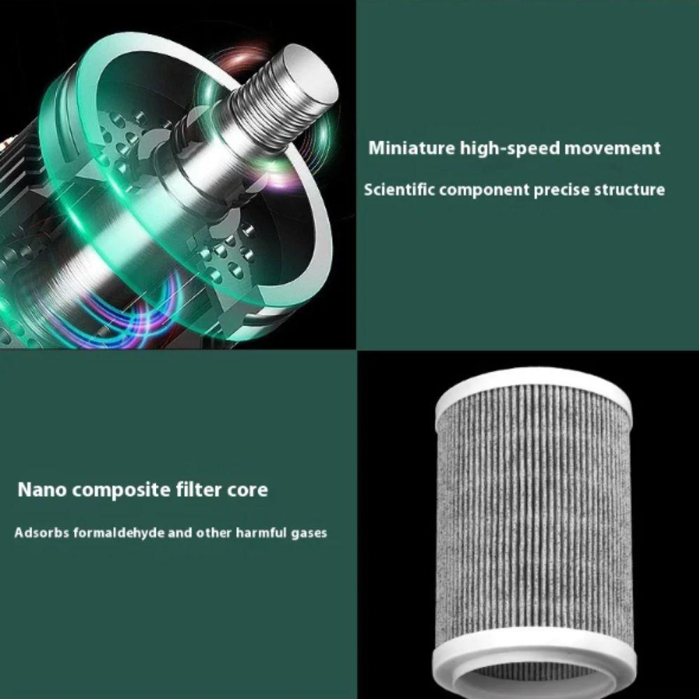 Очиститель воздуха с отрицательными ионами USB Фильтр класса H13 Портативный очиститель воздуха Фильтр от дыма Использование на кухне