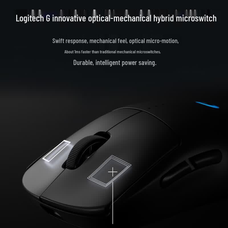 Logitech Беспроводная игровая мышь G PRO X Superlight 2