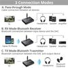 192KHz Bluetooth DAC Digital to Analog Audio Converter Bluetooth Audio Transmitter Receiver with aptX Low Latency for Headsets