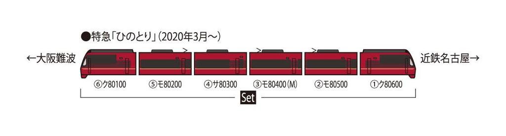 Tomytec TOMIX N Gauge Kinki Nippon Railway 80000 Series Hinotori 6 Car Formation Set 6 Cars 98695 Железнодорожная модель поезда