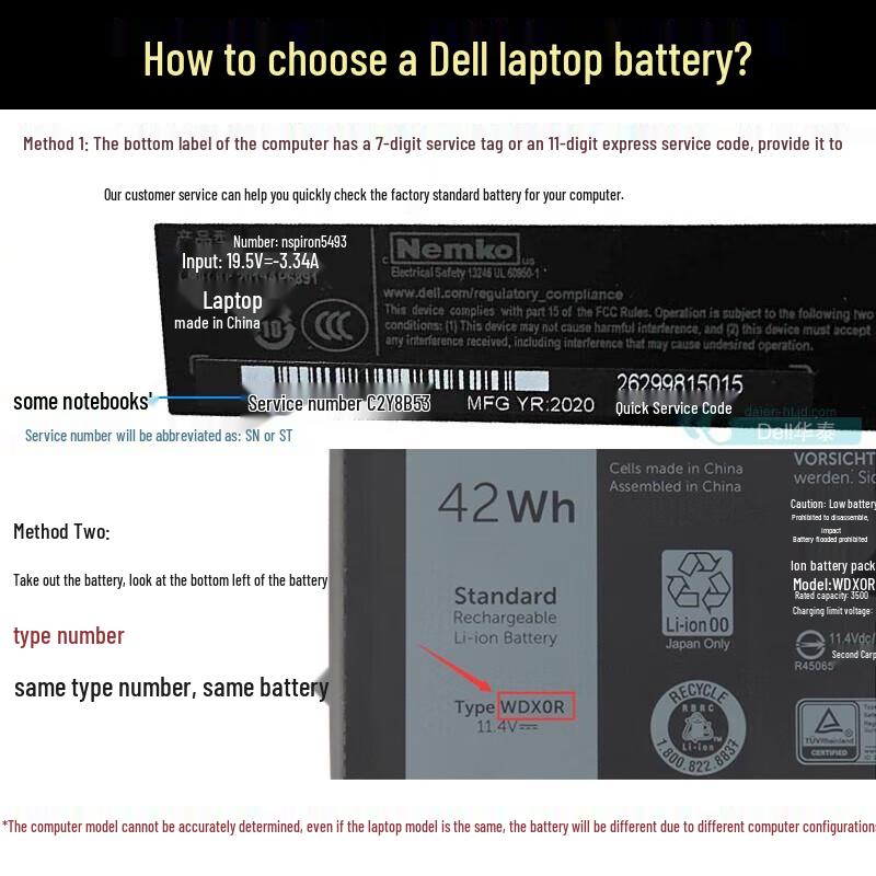 Dell Latitude E7490 Original Laptop Battery F3YGT