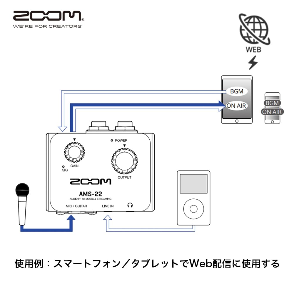 ZOOM AMS-22 Ultra-Compact Audio Interface