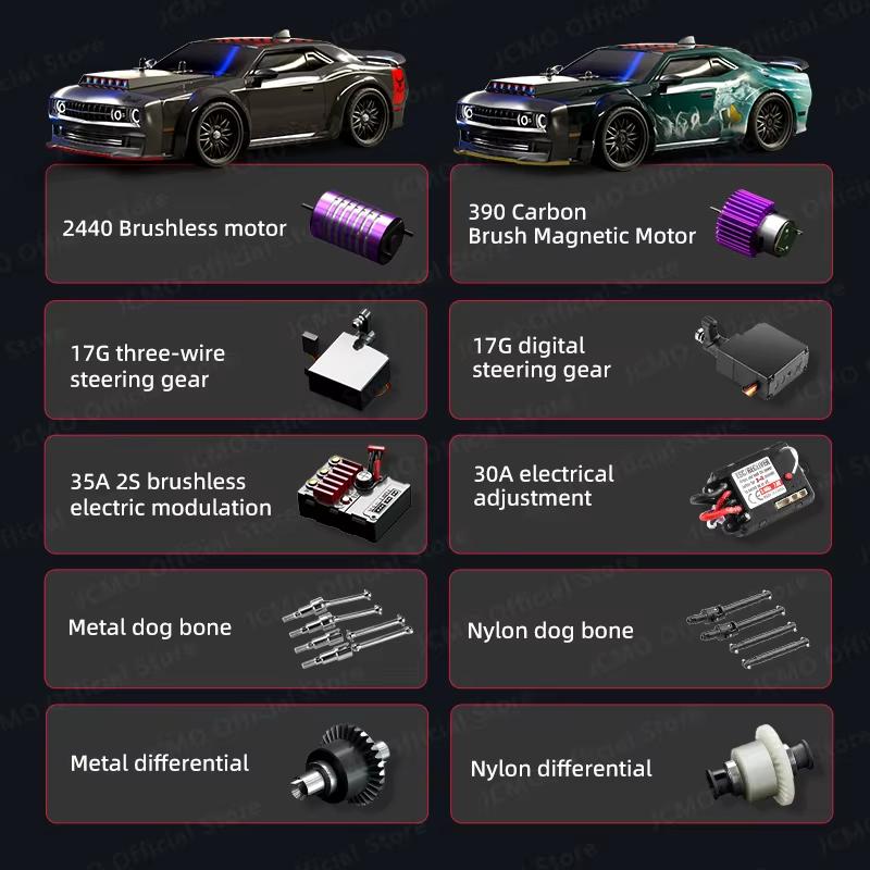 Новый 1:16 70 км/ч бесщеточный RC Drift Car со светодиодными огнями 4WD электрический высокоскоростной гоночный автомобиль с дистанционным управлением Monster Truck для подарка ребенку