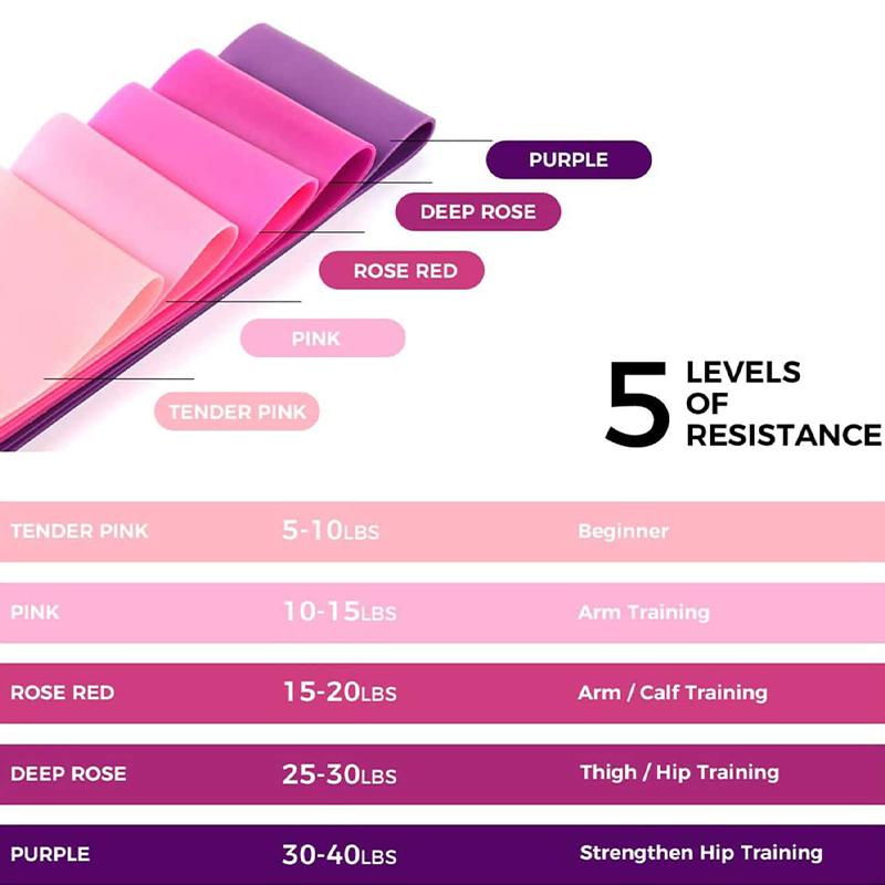 Tension Band Elastic Band, Yoga Fitness Shaping Legs Core Exercise, Strength Rehabilitation Training, Circular Resistance Circle