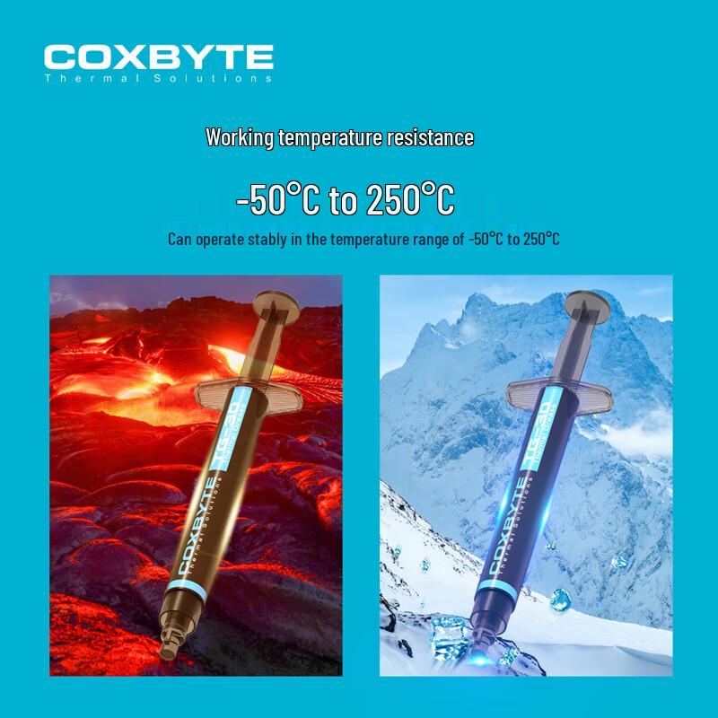Термопаста COXBYTE