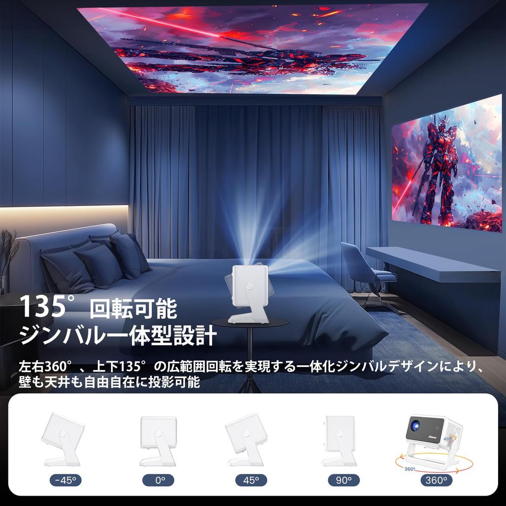 ISinbox 500 люмен ANSI проектор со встроенной подставкой для дома, для потолочной установки, 1080P, малого размера, для дома, для короткого расстояния, совместимый с японской инструкцией по эксплуатации