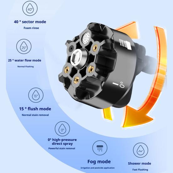 Портативная аккумуляторная мойка высокого давления 600 фунтов на квадратный дюйм, регулируемая, перезаряжаемая, мощная автомобильная мойка высокого давления с насадкой 6-в-1