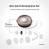 Sony Беспроводные наушники-клипсы Open-Ear Bluetooth LinkBuds