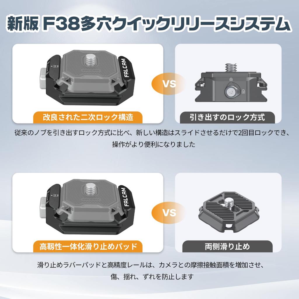 ULANZI FALCAM Quick Shoe Base F38 Quick Release Plate with Screw To Screw Compatible 38mm Quick Mount for and Tripods New F38 Quick 1/4" 3/8" Adapter,