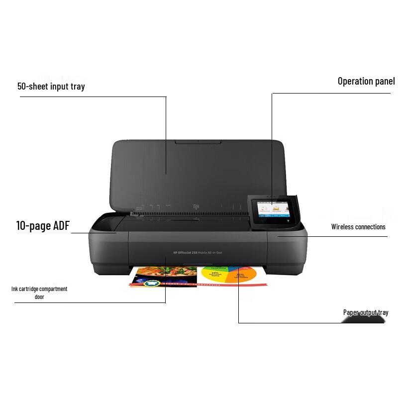 HP OfficeJet 258 Portable Wireless A4 Printer CN plug (adapter included)