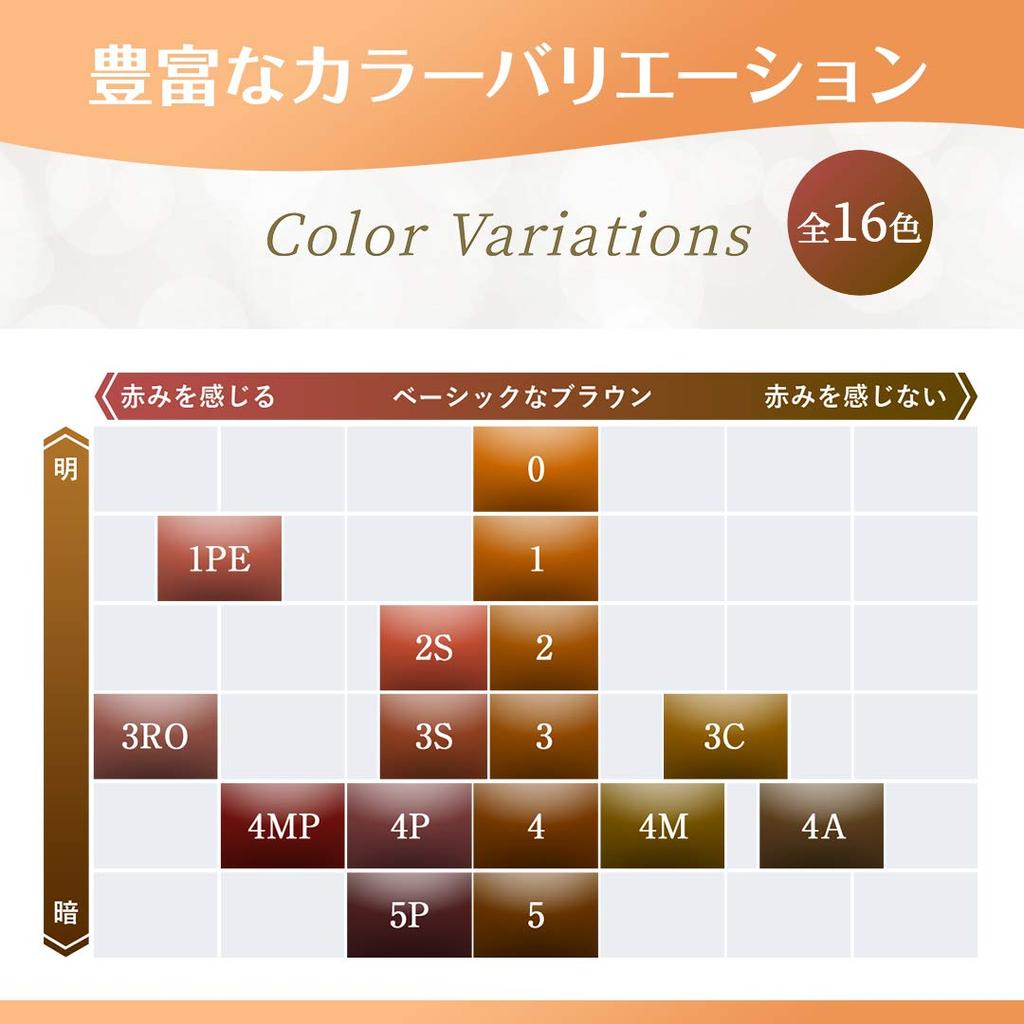 Cielo Hair Color EX Milky 5M bottles Hoyu (2 + bonus) [Quasi-drug]