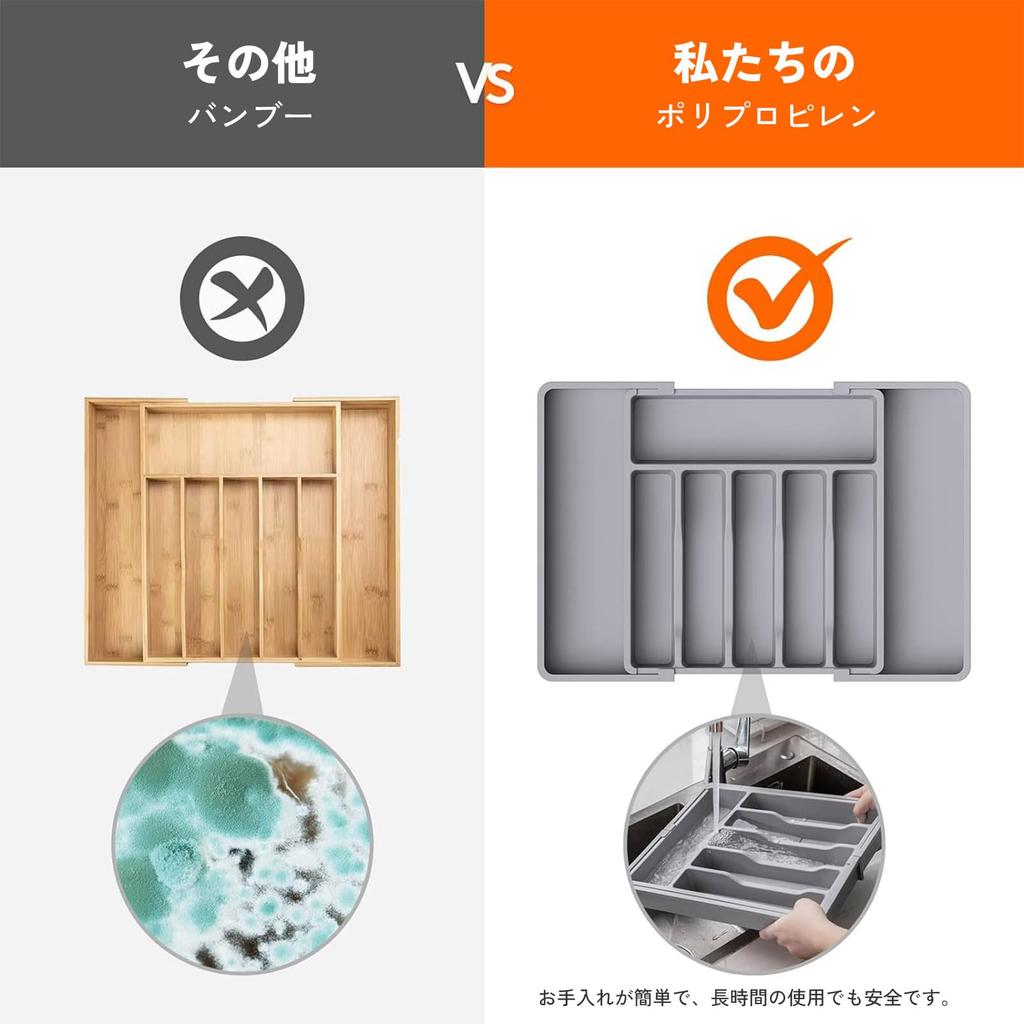 HQ Cutlery X D38 X H5 Drawer Cutlery Storage Easy To Dish Dish Storage Small Item Kitchen Easy To Access HQ-GAMING Case, Gray, Expandable, Approx.