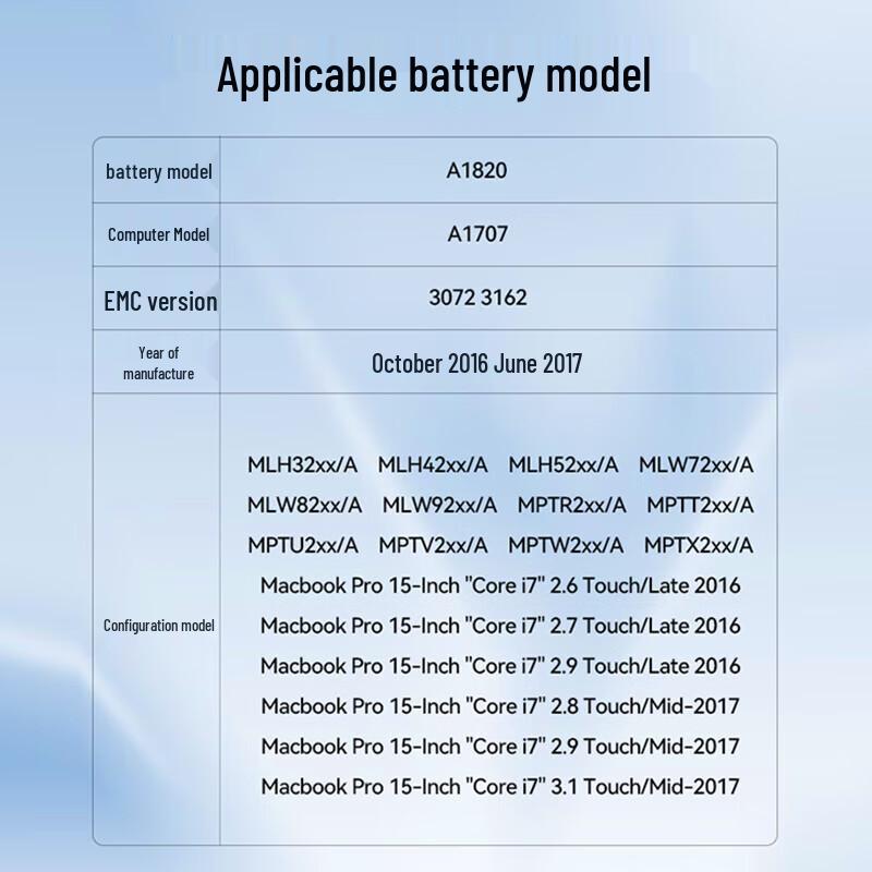Llano MacBook Pro A1707 A1820 15.4-inch Replacement Battery