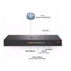 H3C Enterprise Gigabit Multi-WAN VPN Router