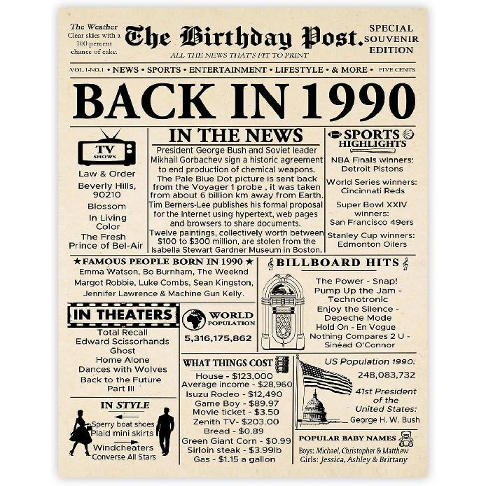 Stuff4 51st Birthday Poster Unframed - Born In 1975 Newspaper - Happy 51 Birthday for Men Women Retro Vintage Gifts Back In 1975, 8x10 Inch Bday