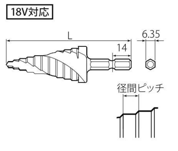 ТОП Промышленное Спиральное Ступенчатое Сверло с Шестигранным Хвостовиком для Электрической Дрели Золотого Типа Сделано в Японии (ТОП) Сверла, (Металлообработка), ESD422SG, Цубаме-Сандзё,