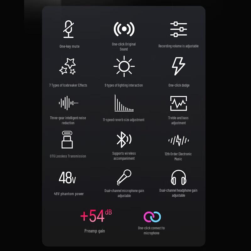Takstar MX1 PRO 3rd Gen Mobile Live Streaming Sound Card
