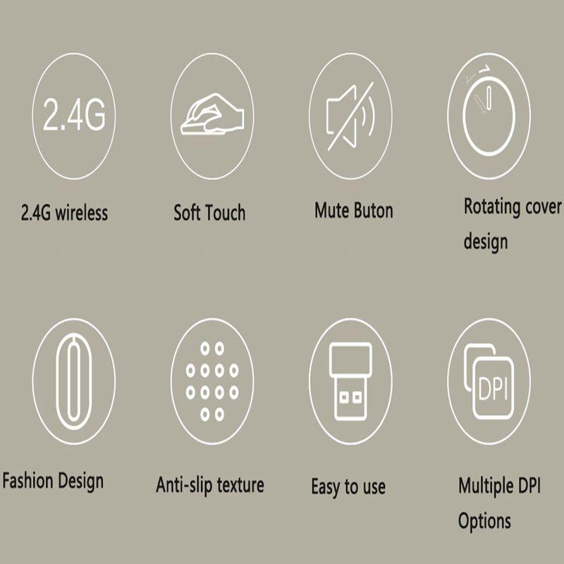 Xiaomi Беспроводная бесшумная мышь MIIIW USB 2,4 ГГц, кнопка отключения звука, 3 шестерни, регулировка разрешения, оптическая для ноутбука, ноутбука, офисных игр
