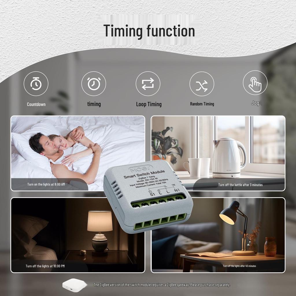 Умный домашний выключатель Tuya Zigbee: Модуль таймера с голосовым управлением через приложение и Alexa