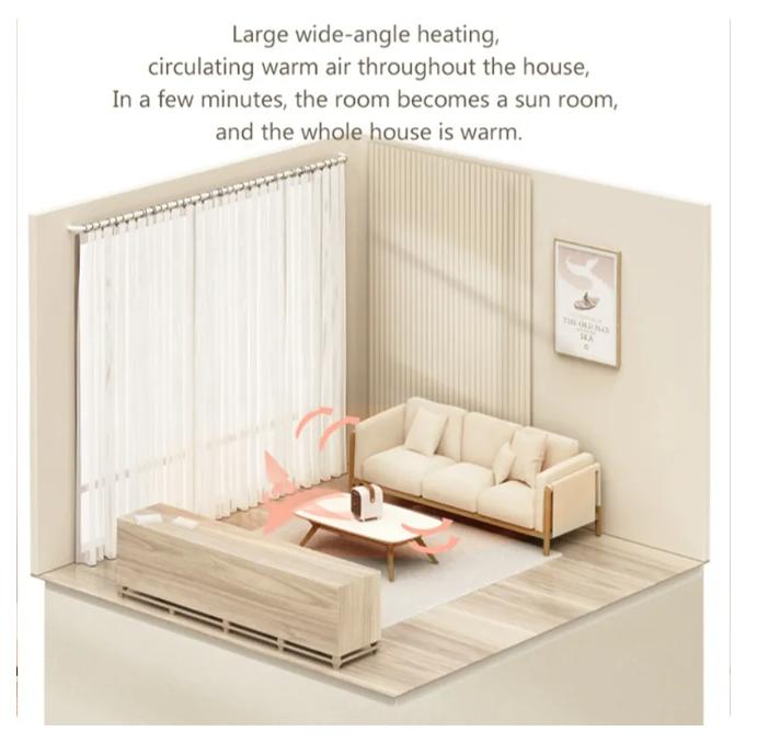 Xiaomi Нагреватель Вентилятор Настольный Электрический Обогреватель Портативные Домашние Обогреватели Энергия Зима Бытовая Для Спальни Отопление Офиса ЕС Plug