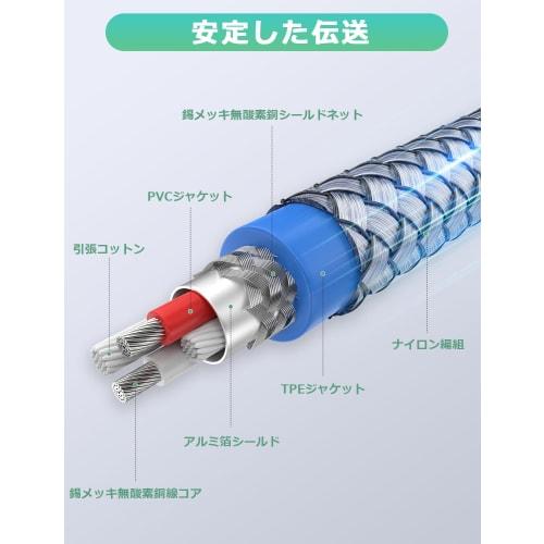 RAWAUX 6.35mm Guitar Cable, 3M, Standard 6.35mm Male to Male Stereo Audio Cable, Professional Nylon Braided 6.35mm Guitar Lead for Guitars, Basses, Mi