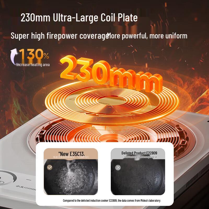 Midea 3500W Electric Ceramic Stove