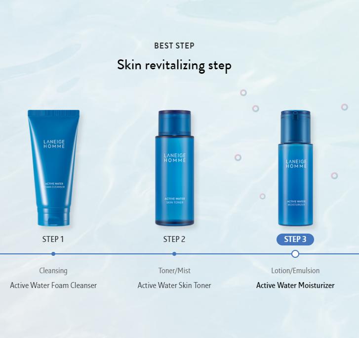 LANEIGE ПОДАРОЧНЫЙ НАБОР Homme Active Water Skin