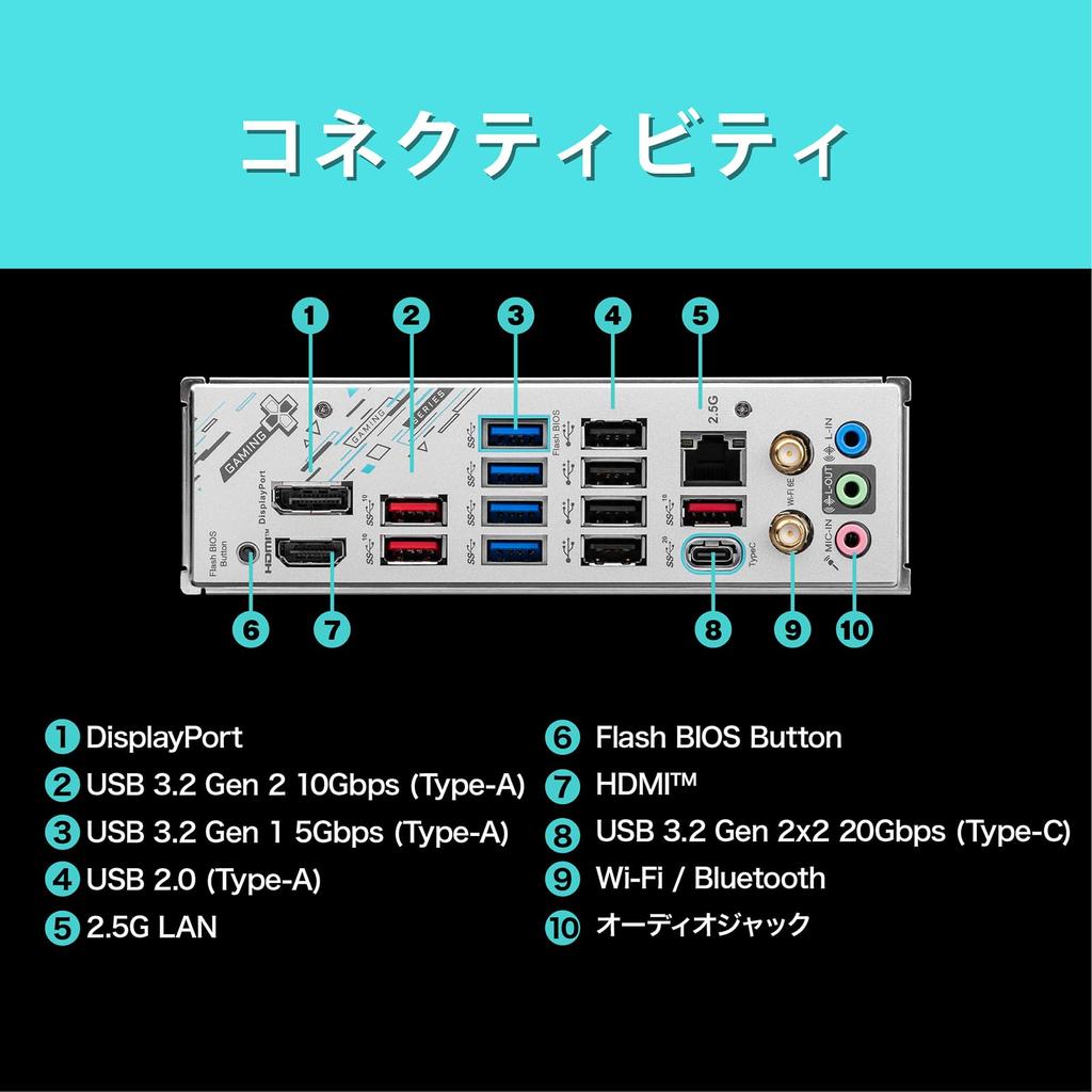 MSI X670E GAMING PLUS WIFI Совместим с материнскими платами серии AMD Ryzen, оснащенными большим бело-серебристым радиатором и богатым набором функций для MB6466