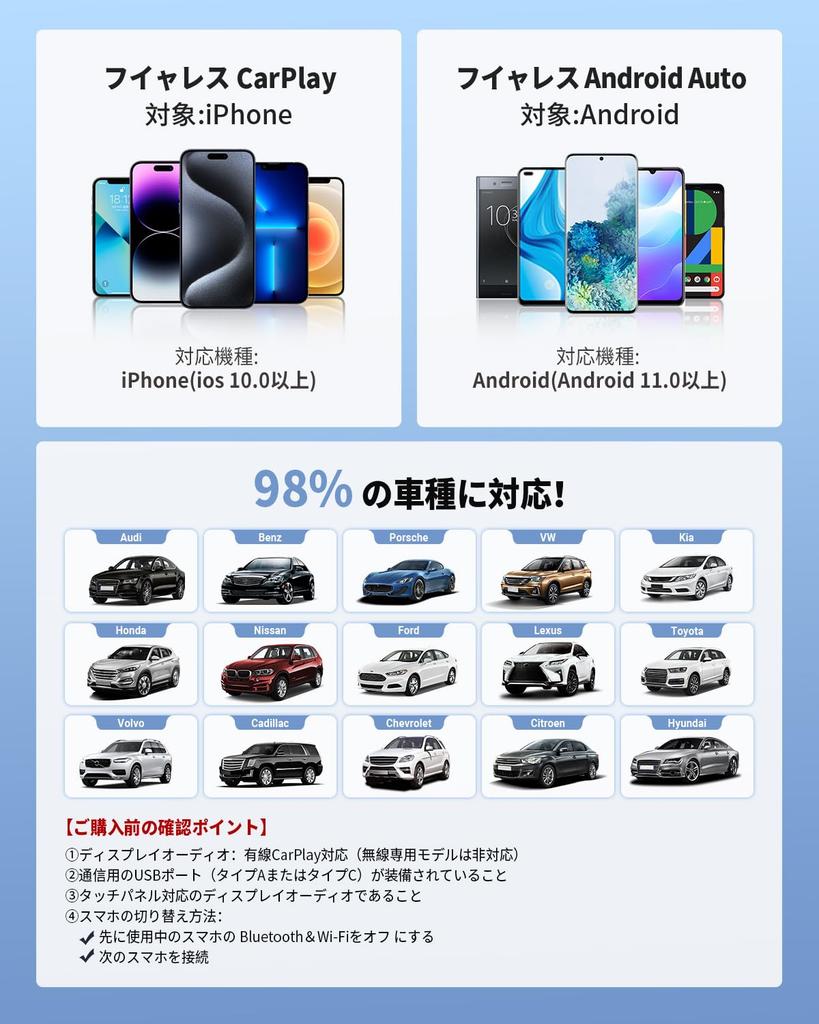 OTTOCAST Mini 2025 Новейший беспроводной адаптер CarPlay/Android Auto, Мини-адаптер, совместимый с оригинальным проводным CarPlay/Android