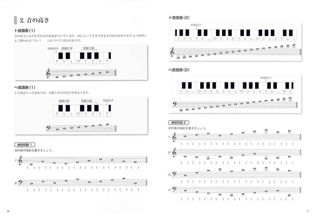 Музыкальные упражнения для взрослых. Учебник по музыкальному произведению для взрослых - результаты!