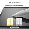 Защитные стекла MUSTTRUE для iPad