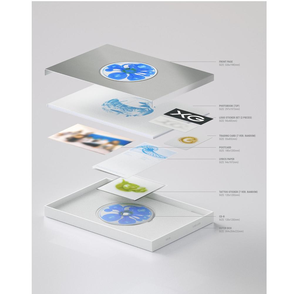 XG NEW DNA (1ST MINI ALBUM)