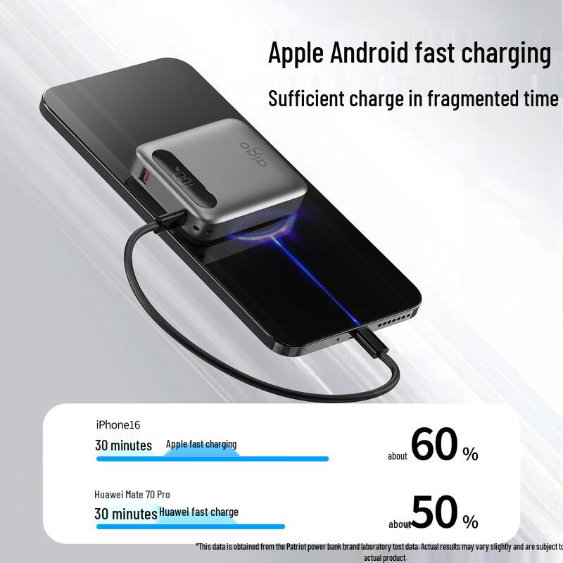 aigo 22.5W Mini Fast Charging Power Bank
