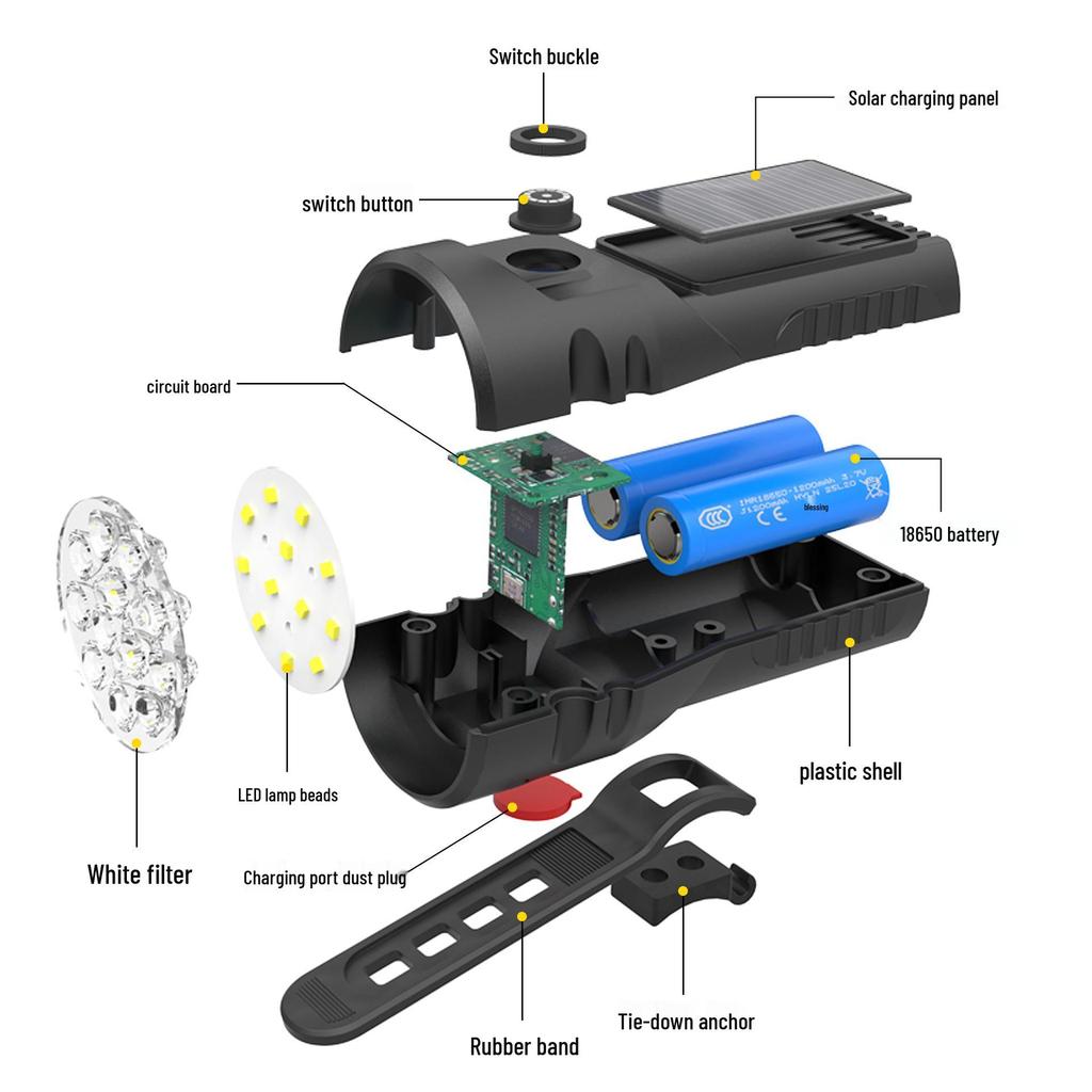 Cross-Border Multifunctional High-Brightness Flashlight & Power Bank for Portable Emergency Exploration