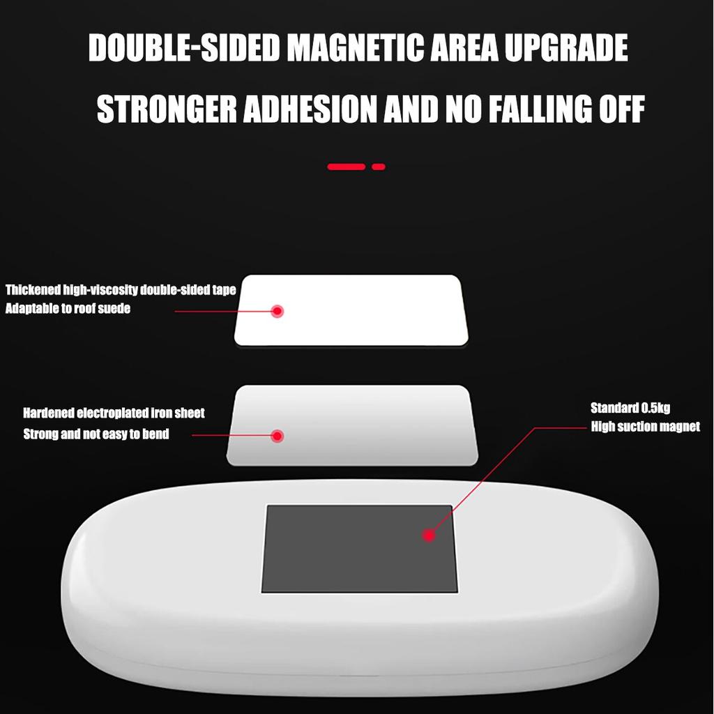 1 шт. Светодиодный сенсорный светильник Мини Беспроводной RGB Атмосферный свет USB Зарядка Потолочный светильник для чтения на крыше автомобиля Автомобильное внутреннее освещение 5 В