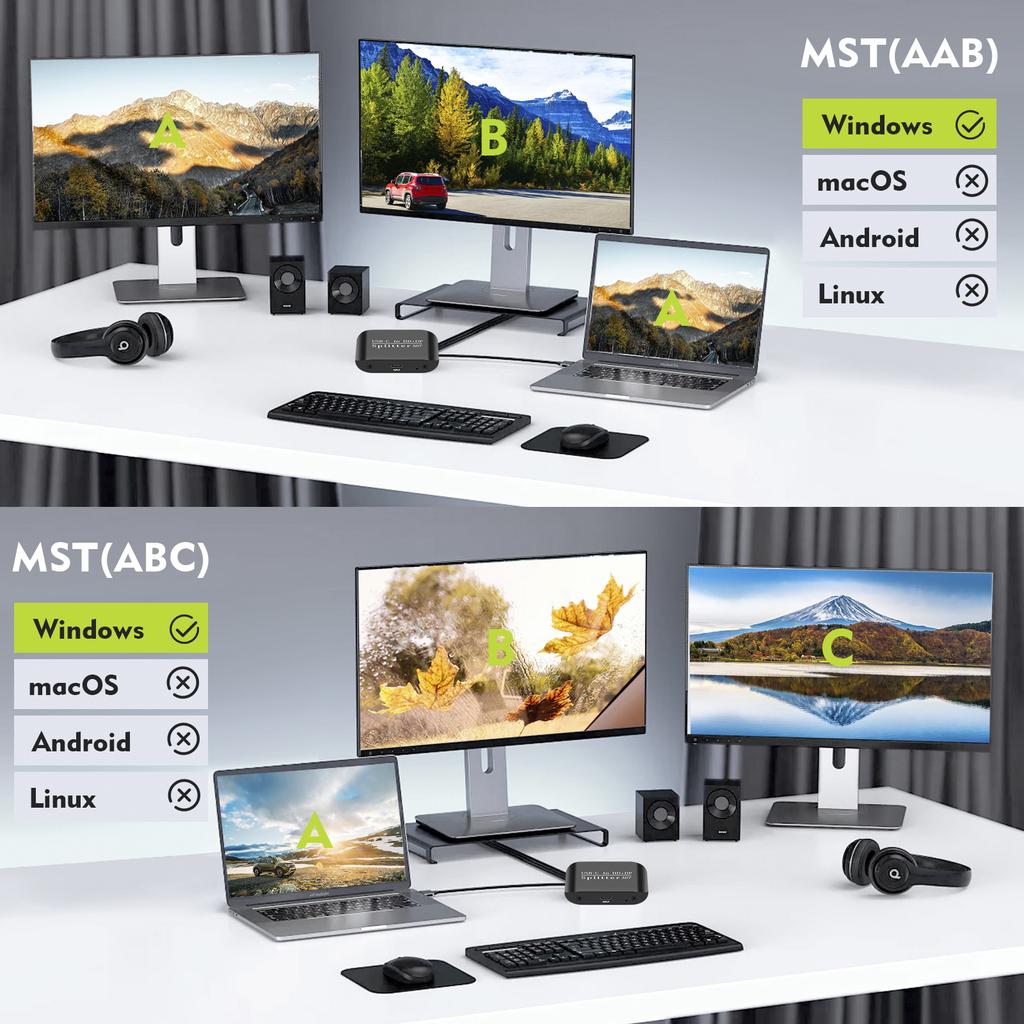 Разветвитель Type-C на HDMI+DP 1x2 для ноутбука MST Дисплей на два экрана Один вход два выхода