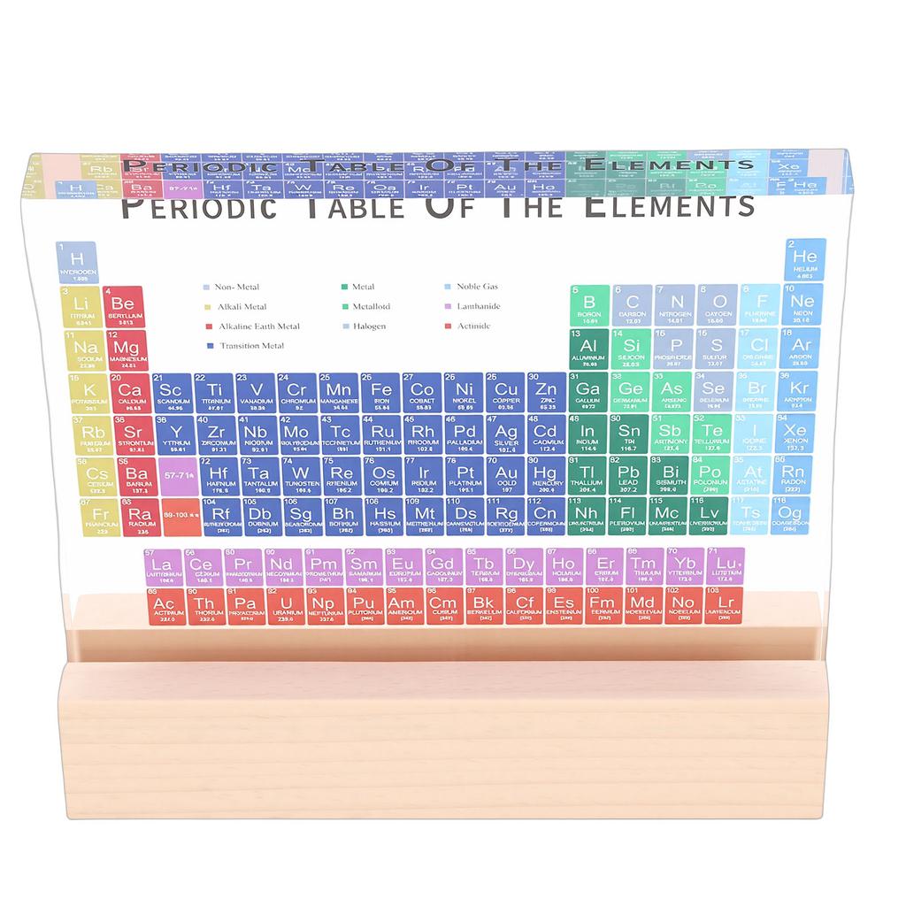 Periodic Table Desktop Decoration Colored Letters Acrylic Periodic Table of Chemistry Elements Display with Wood Stand and Light